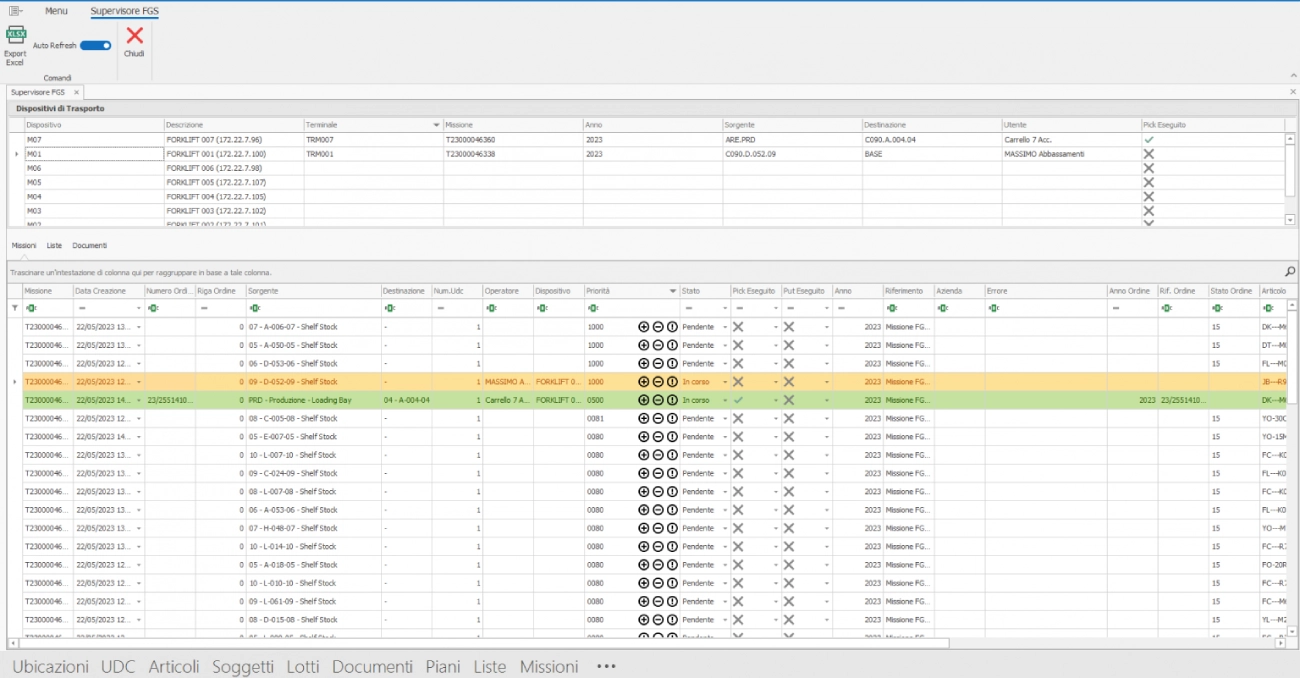 Interfaccia software WMS, pannello 'Supervisore FGS' (Forklift Guidance System) per la supervisione e dispatching degli AGV