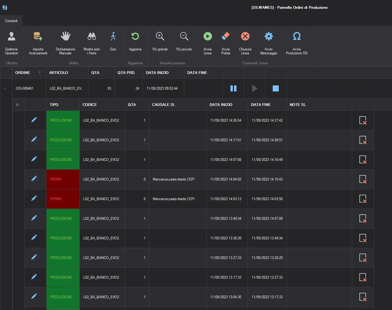 mes software (Manufacturing Execution Sistem): Interfaccia Pannello Ordini di Produzione