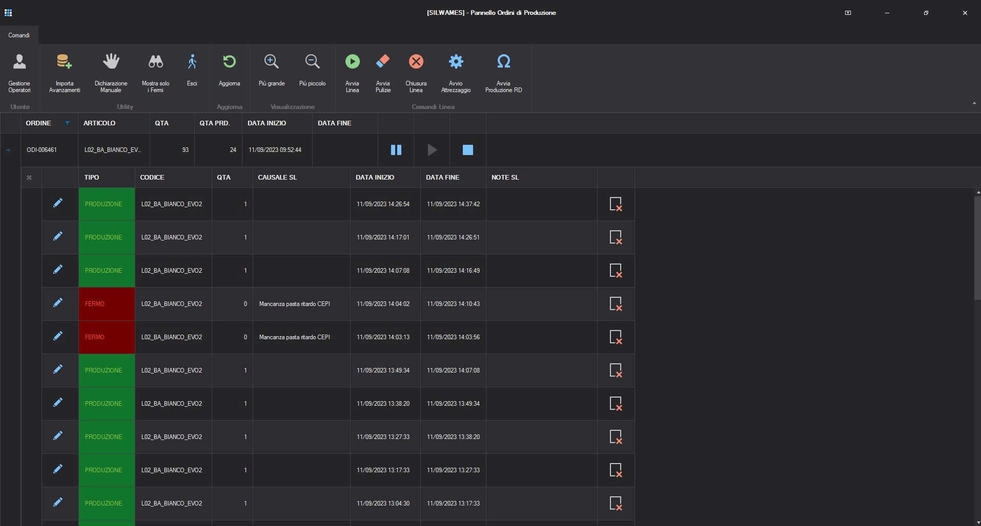 software mes (Manufacturing Execution Sistem): Interfaccia Pannello Ordini di Produzione