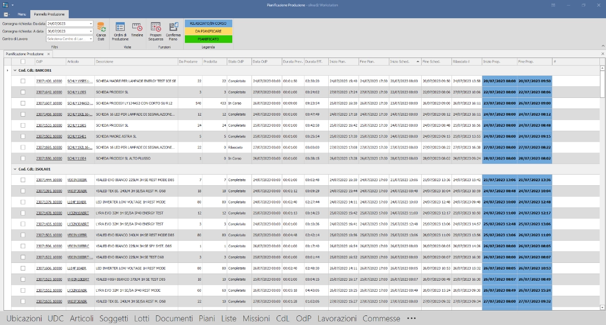 Mappatura di un impianto produttivo con il MES silwa di Stesi, riportante informazioni relative a ore produzione, date pianificate e schedulate e molto altro