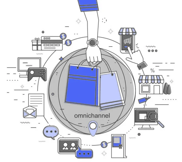 strategia omnichannel nella logistica