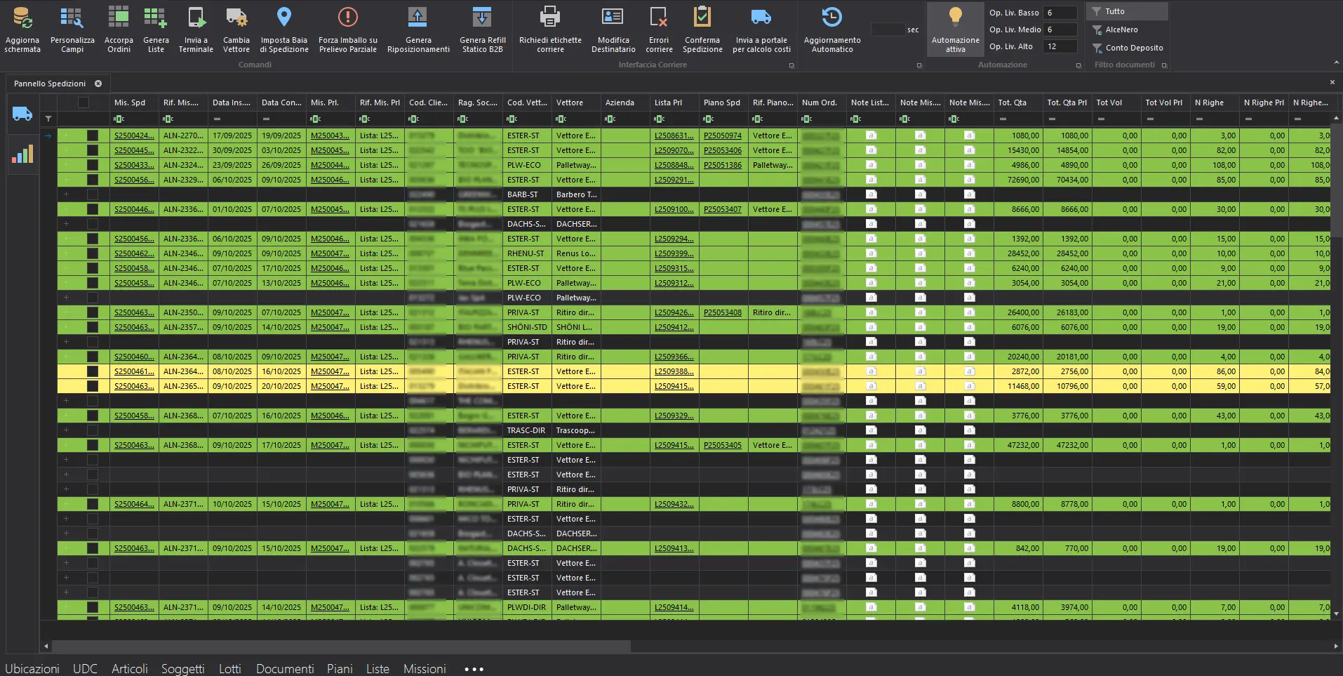Stesi's customer Alcenero shipping panel, useful for monitoring changes and managing logistics even during seasonal peaks