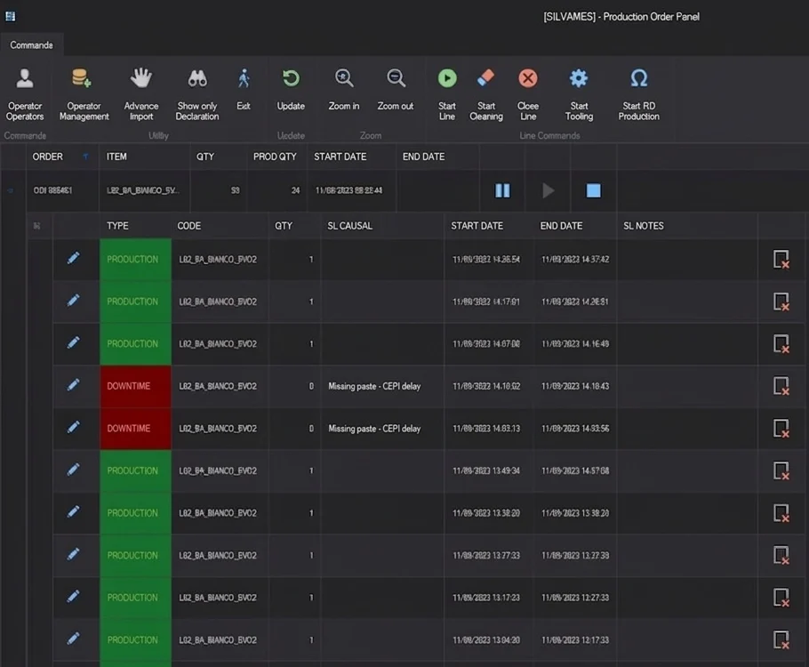 MES (Manufacturing Execution System) software: Production Order Panel Interface
