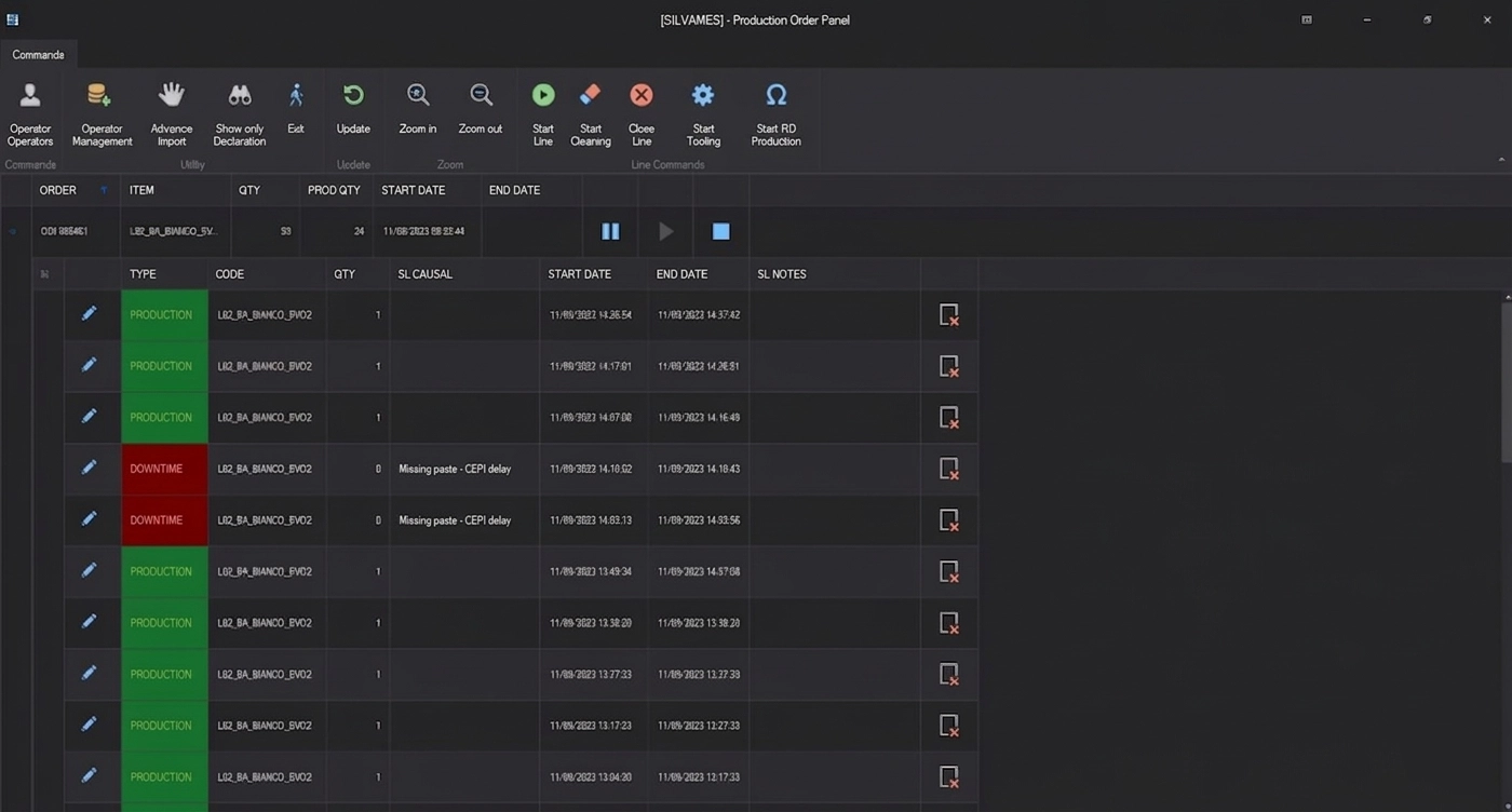 MES (Manufacturing Execution System) software: Production Order Panel Interface