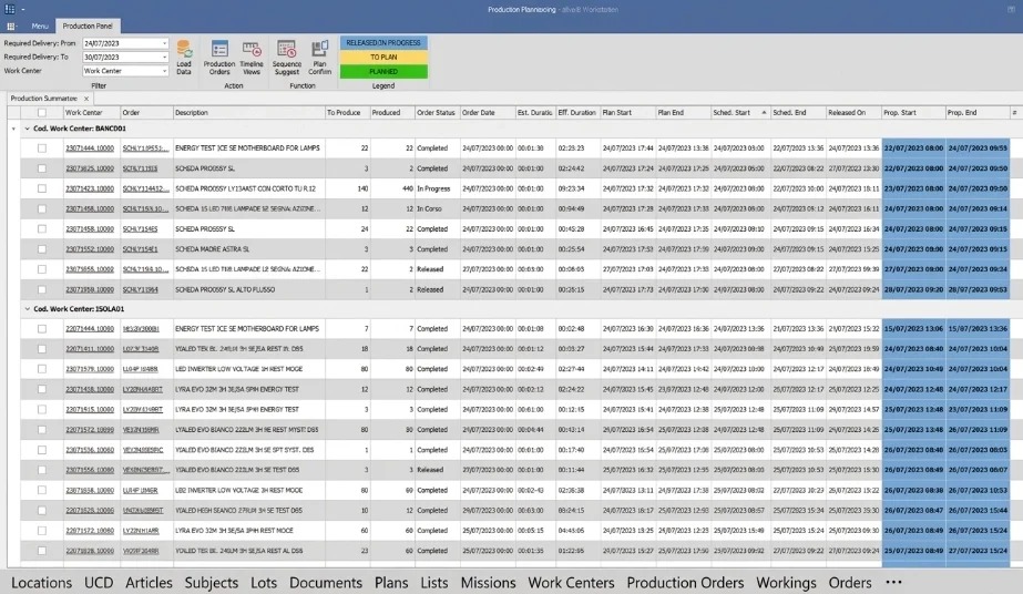 Mapping of a production facility with Stesi's silwa MES, showing information on production hours, planned and scheduled dates, and much more