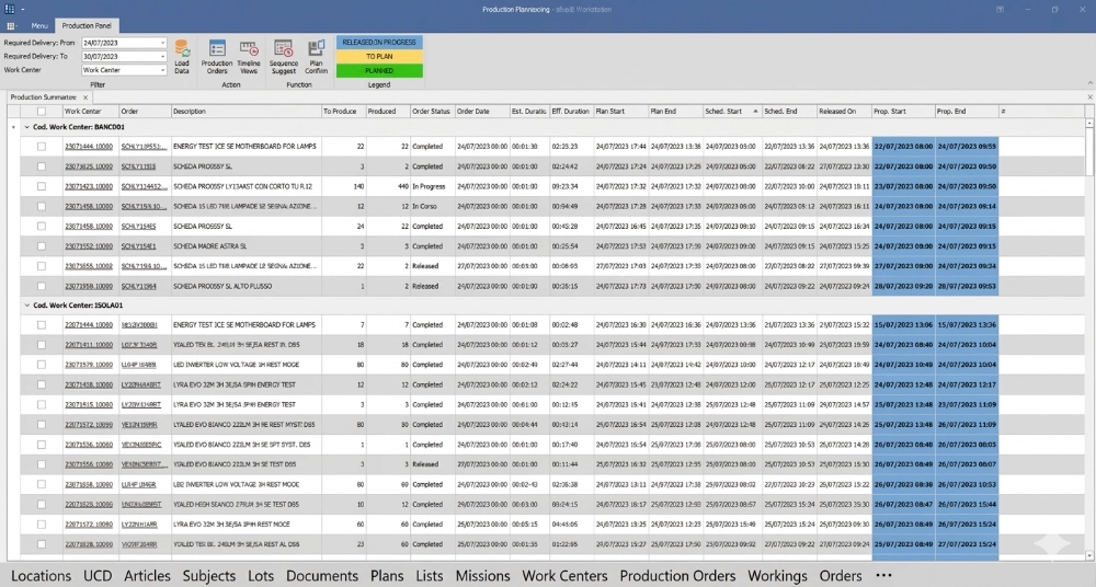 Mapping of a production facility with Stesi's silwa MES, showing information on production hours, planned and scheduled dates, and much more