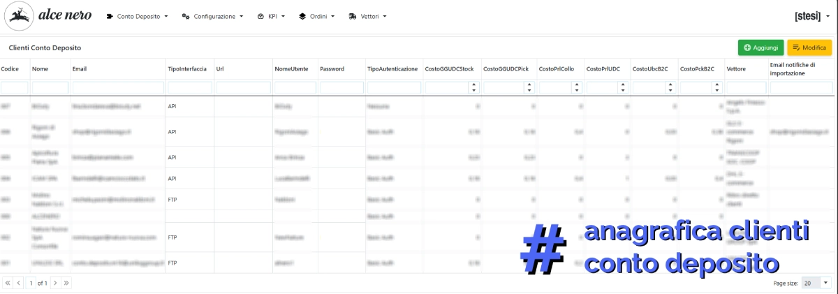 anagrafica clienti conto deposito alce nero con: codice + nome + email + url + nome utente + password + costo prelievo collo + costo prelievo UDC + costo ubicazione e picking b2c + vettore + email notifica importazione ecc...