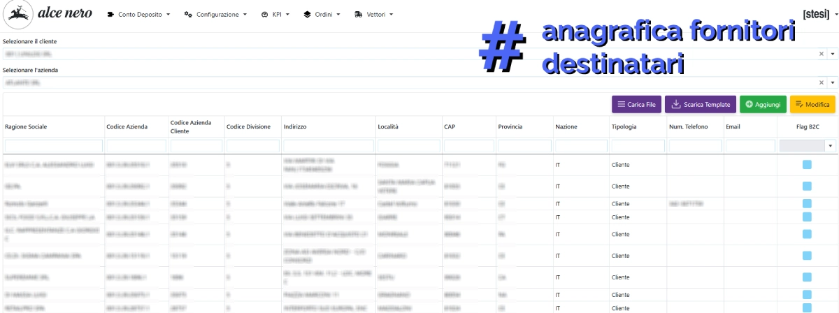 anagrafica fornitori destinatari per conto deposito con ragione sociale, località, indirizzo, tipologia, telefono ecc...