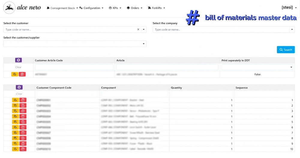 BOM management dashboard for consignment stock, showing for each customer the item code, the item, and the ability to print the BOM on the delivery note, including the customer component code, the component, the quantity and the sequence