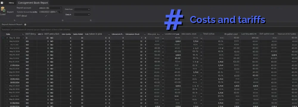 Dashboard showing consignment stock costs and rates, including: pallet balance, picking and storage costs, pallet cost, total costs, etc.