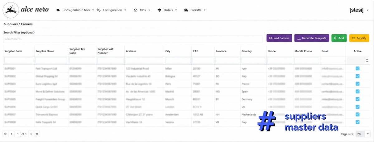 list of suppliers for the deposit account, including company name, town/city, address, type, telephone number, etc.