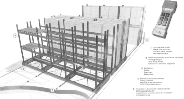 Modular system with movable bases