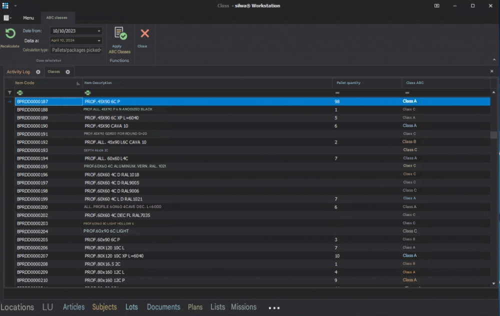 Operational KPIs for reducing logistics costs