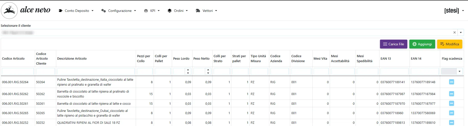 anagrafica articoli dashboard interfaccia software WMS con codice articolo, codice EAN 13, codice EAN 14, descrizione articolo, ecc...