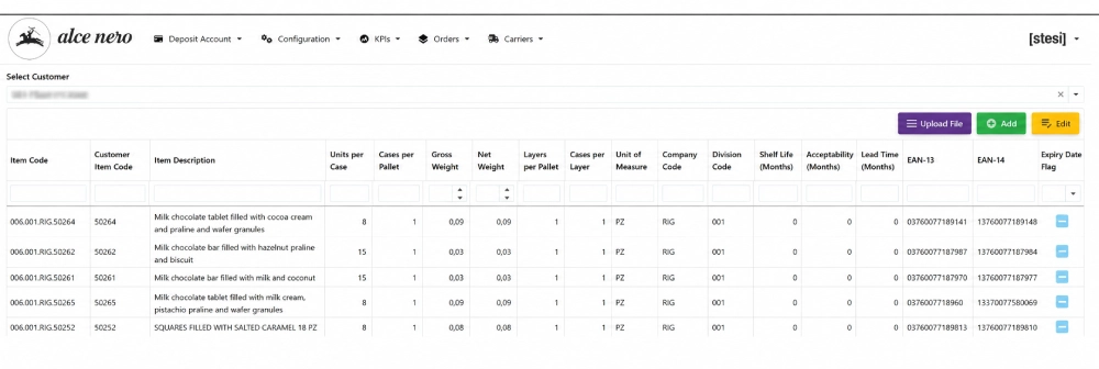 WMS software interface dashboard for item master data, including item code, EAN-13 code, EAN-14 code, item description, etc...